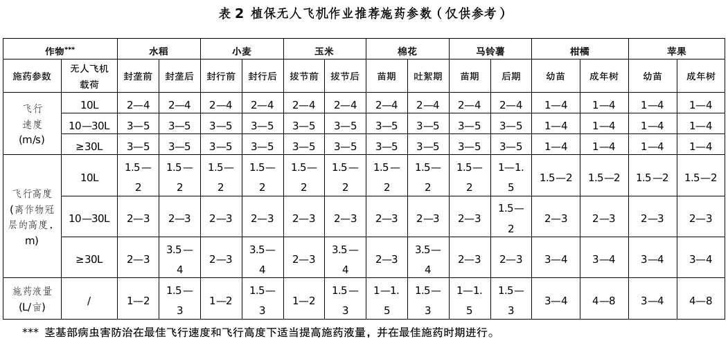 植保無人飛機2.png
