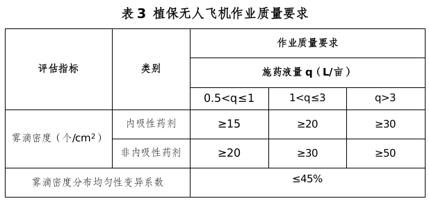 植保無人飛機3.png